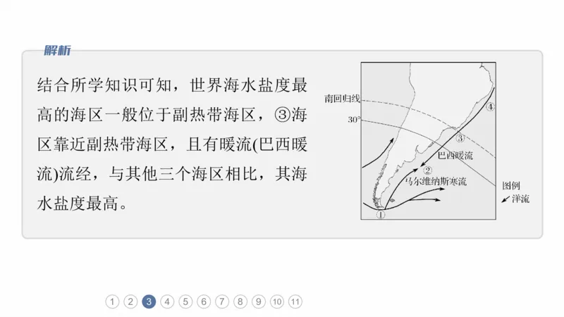 2025年高考地理二轮复习课件通用版专题5　主题4　海洋相关_9.2025地理总复习_2025年新高考资料_二轮复习_2025年高考地理二轮复习课件全国通用（ppt+pdf资源）