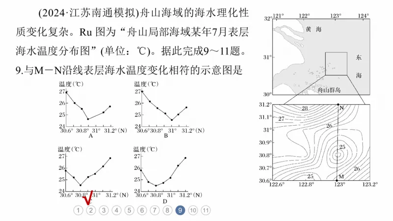 2025年高考地理二轮复习课件通用版专题5　主题4　海洋相关_9.2025地理总复习_2025年新高考资料_二轮复习_2025年高考地理二轮复习课件全国通用（ppt+pdf资源）