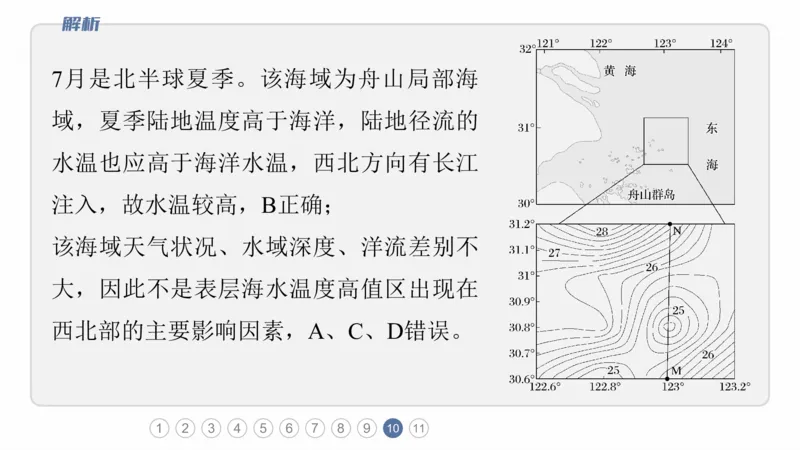 2025年高考地理二轮复习课件通用版专题5　主题4　海洋相关_9.2025地理总复习_2025年新高考资料_二轮复习_2025年高考地理二轮复习课件全国通用（ppt+pdf资源）