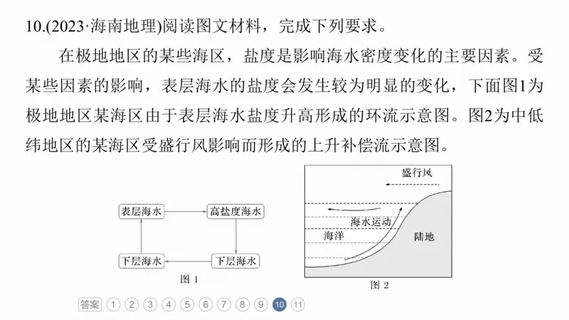 2025年高考地理二轮复习课件通用版专题5　主题4　海洋相关_9.2025地理总复习_2025年新高考资料_二轮复习_2025年高考地理二轮复习课件全国通用（ppt+pdf资源）