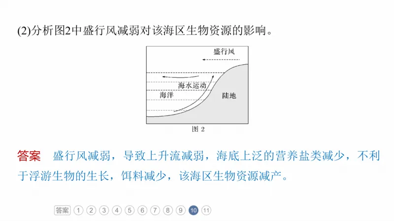 2025年高考地理二轮复习课件通用版专题5　主题4　海洋相关_9.2025地理总复习_2025年新高考资料_二轮复习_2025年高考地理二轮复习课件全国通用（ppt+pdf资源）