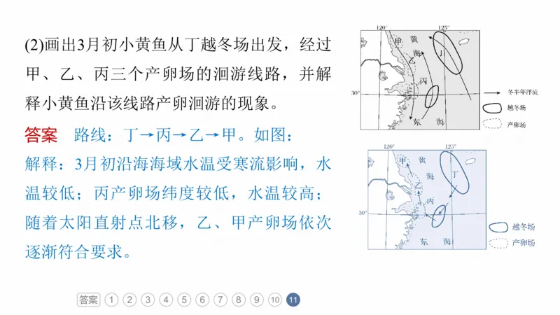2025年高考地理二轮复习课件通用版专题5　主题4　海洋相关_9.2025地理总复习_2025年新高考资料_二轮复习_2025年高考地理二轮复习课件全国通用（ppt+pdf资源）