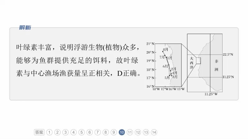2025年高考地理二轮复习课件通用版专题5　主题4　海洋相关_9.2025地理总复习_2025年新高考资料_二轮复习_2025年高考地理二轮复习课件全国通用（ppt+pdf资源）