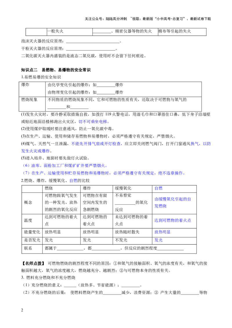 第七单元燃料及其利用-大单元复习2024年中考化学一轮复习必考知识梳理与考法点拨（人教版）（学生版）_02中考总复习（2026版更新中）_05-化学-中考总复习_2024年中考复习资料