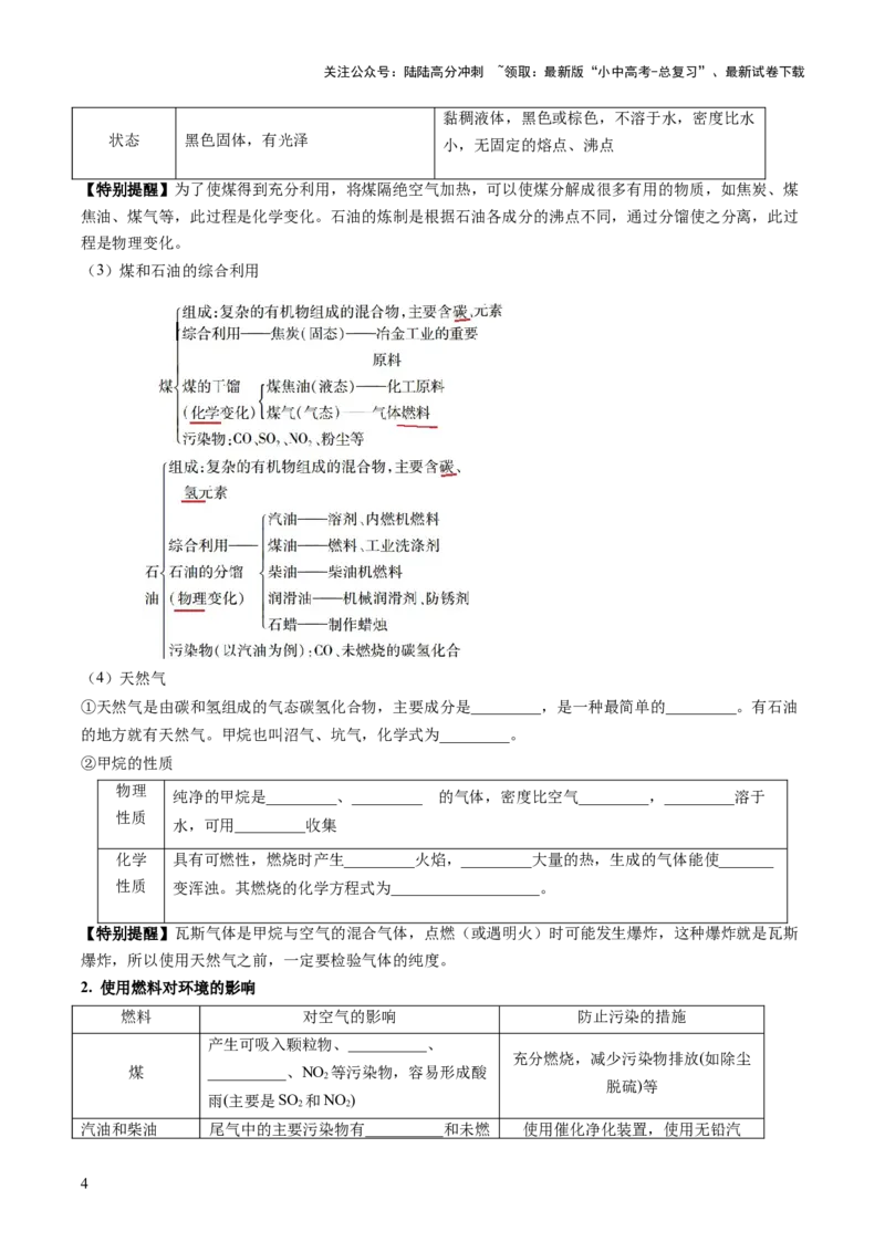 第七单元燃料及其利用-大单元复习2024年中考化学一轮复习必考知识梳理与考法点拨（人教版）（学生版）_02中考总复习（2026版更新中）_05-化学-中考总复习_2024年中考复习资料