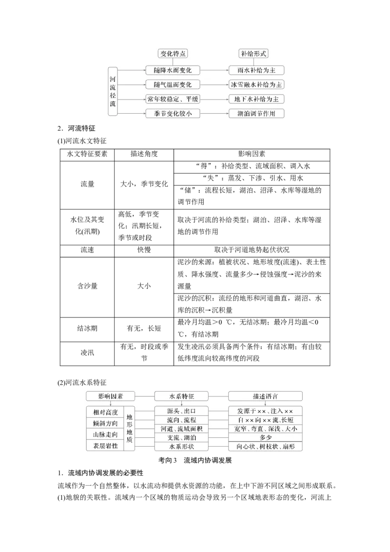 2025年高考地理二轮复习配套讲义通用版大单元3　水体的运动_9.2025地理总复习_2025年新高考资料_二轮复习_2025年高考地理二轮复习配套讲义通用版（解析版）