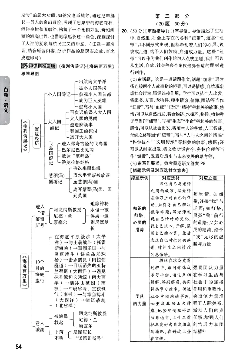 河北白卷答案_初中资料合集_2025《万唯中考&bull;黑白卷》多地方版（更30省）_2025《万唯中考&bull;黑白卷》7科全套（河北）