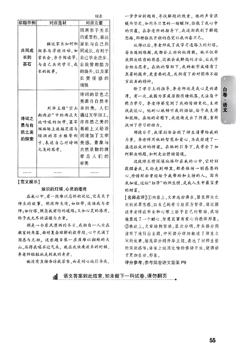 河北白卷答案_初中资料合集_2025《万唯中考&bull;黑白卷》多地方版（更30省）_2025《万唯中考&bull;黑白卷》7科全套（河北）