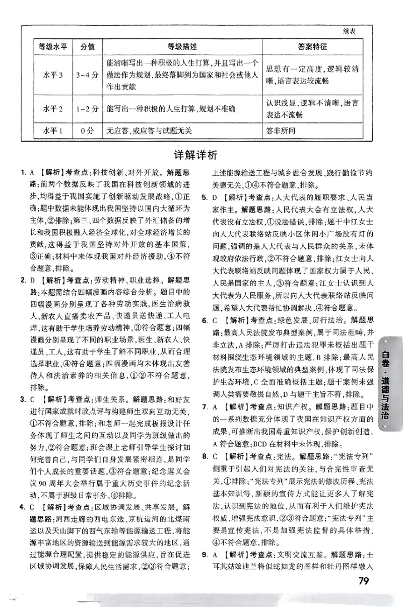 河北白卷答案_初中资料合集_2025《万唯中考&bull;黑白卷》多地方版（更30省）_2025《万唯中考&bull;黑白卷》7科全套（河北）