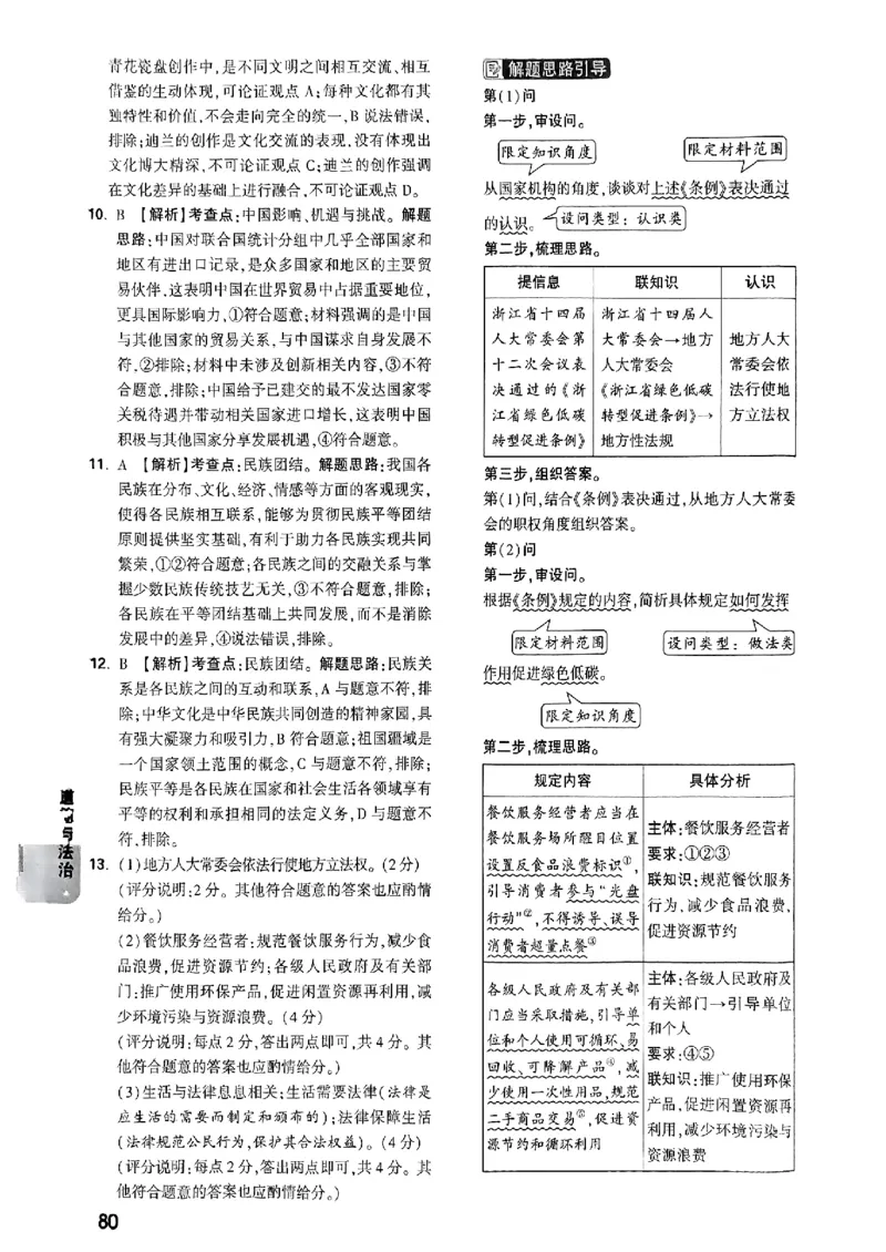 河北白卷答案_初中资料合集_2025《万唯中考&bull;黑白卷》多地方版（更30省）_2025《万唯中考&bull;黑白卷》7科全套（河北）