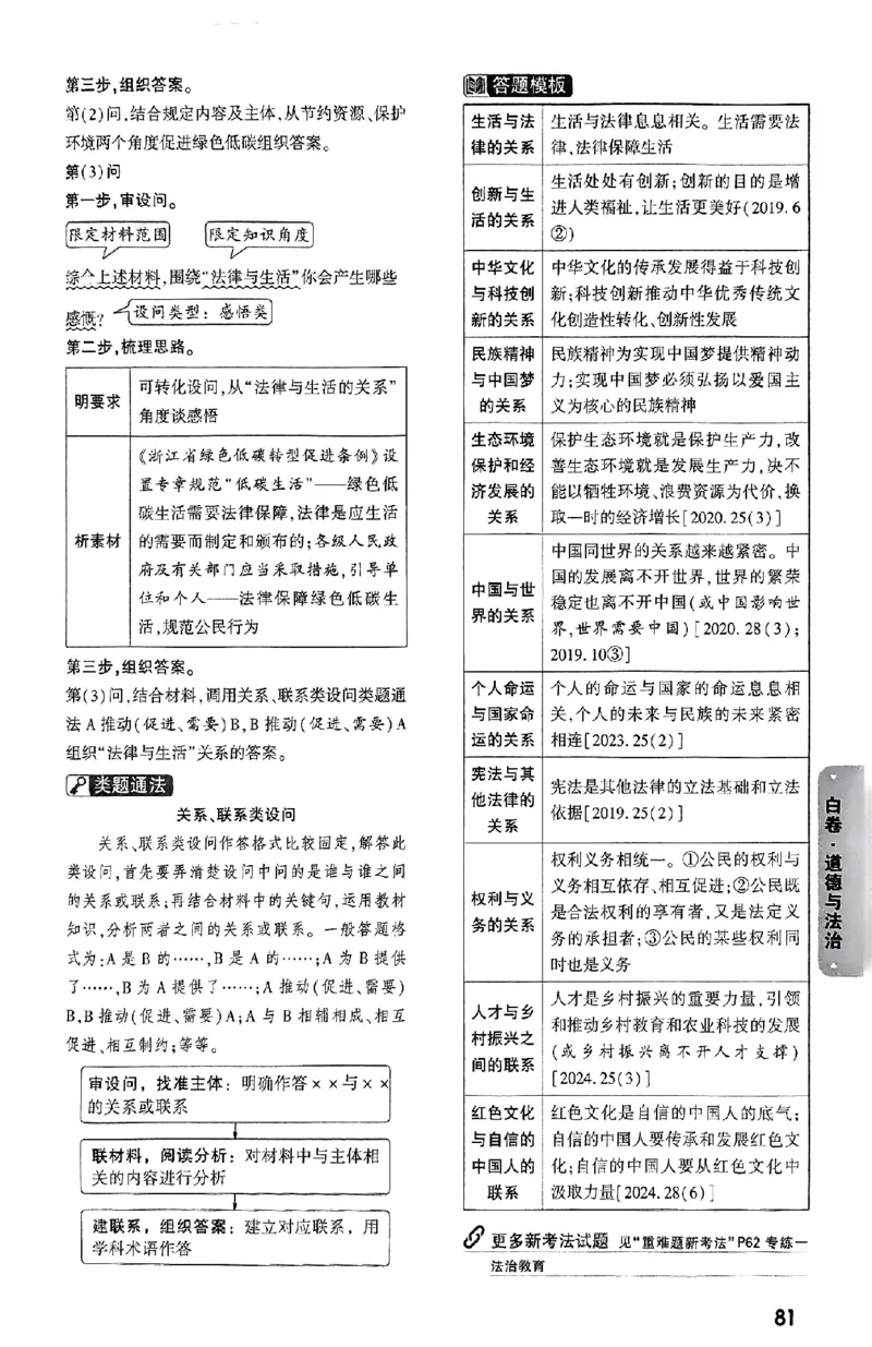 河北白卷答案_初中资料合集_2025《万唯中考&bull;黑白卷》多地方版（更30省）_2025《万唯中考&bull;黑白卷》7科全套（河北）