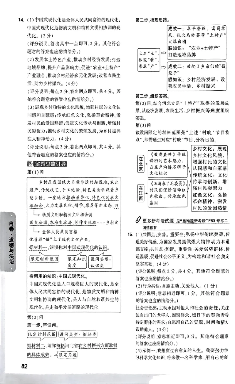 河北白卷答案_初中资料合集_2025《万唯中考&bull;黑白卷》多地方版（更30省）_2025《万唯中考&bull;黑白卷》7科全套（河北）