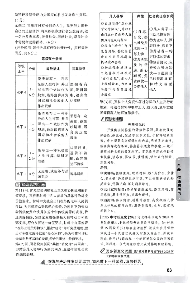 河北白卷答案_初中资料合集_2025《万唯中考&bull;黑白卷》多地方版（更30省）_2025《万唯中考&bull;黑白卷》7科全套（河北）