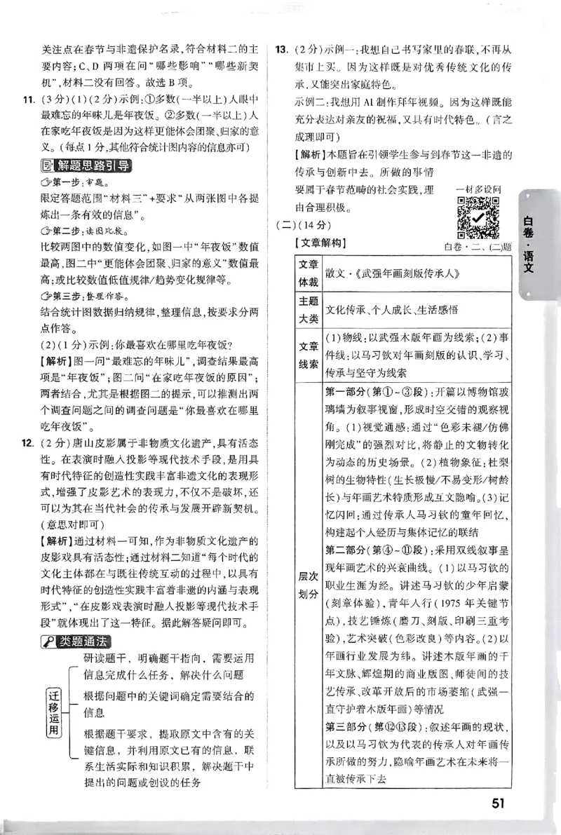 河北白卷答案_初中资料合集_2025《万唯中考&bull;黑白卷》多地方版（更30省）_2025《万唯中考&bull;黑白卷》7科全套（河北）