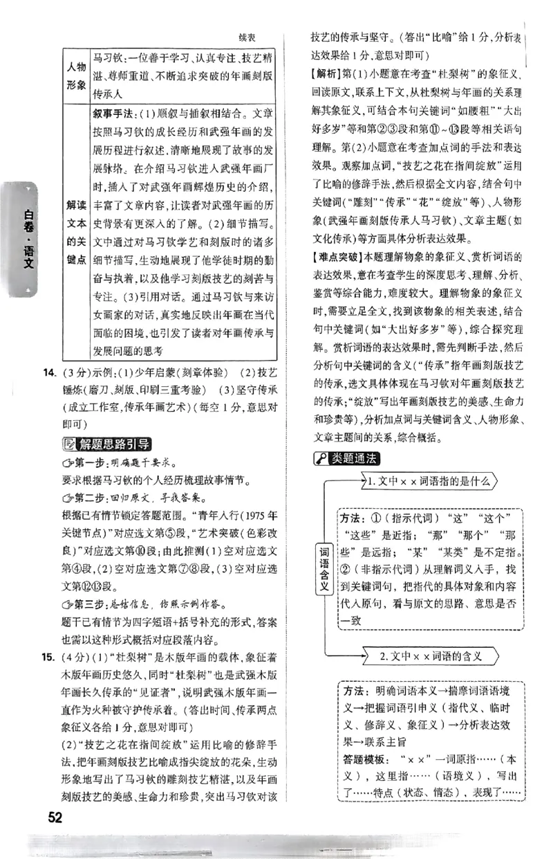 河北白卷答案_初中资料合集_2025《万唯中考&bull;黑白卷》多地方版（更30省）_2025《万唯中考&bull;黑白卷》7科全套（河北）