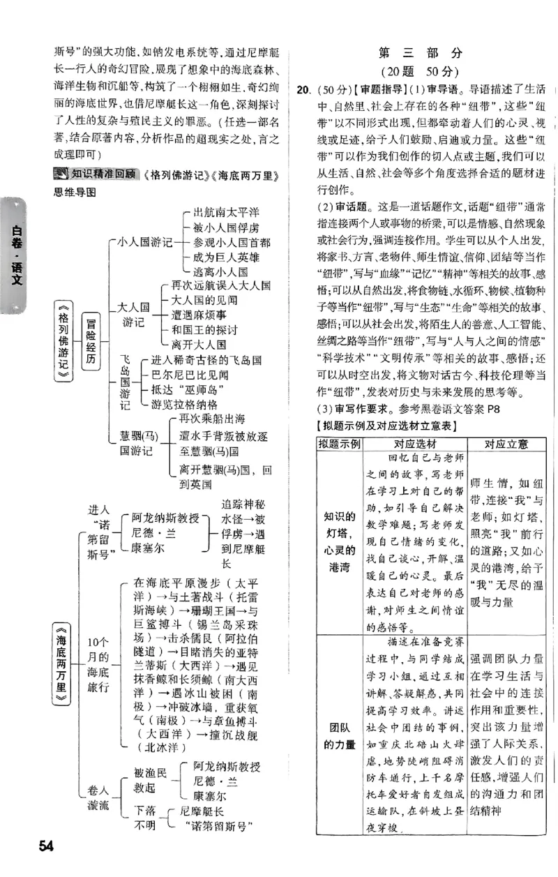 河北白卷答案_初中资料合集_2025《万唯中考&bull;黑白卷》多地方版（更30省）_2025《万唯中考&bull;黑白卷》7科全套（河北）