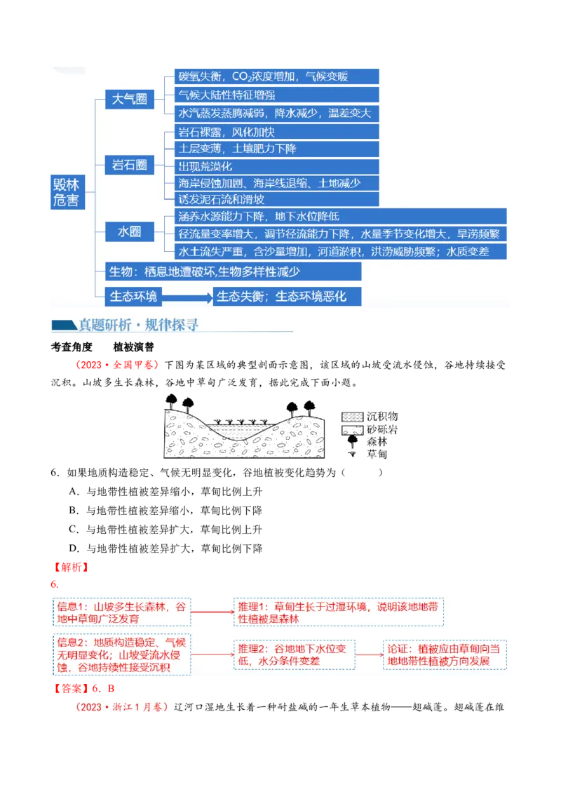 专题06自然地理环境的整体性与差异性（含生物与环境、冻土）（讲义）（解析版）_9.2025地理总复习_2024年新高考资料_2.2024二轮复习_2024年高考地理二轮复习讲练测（新教材新高考）