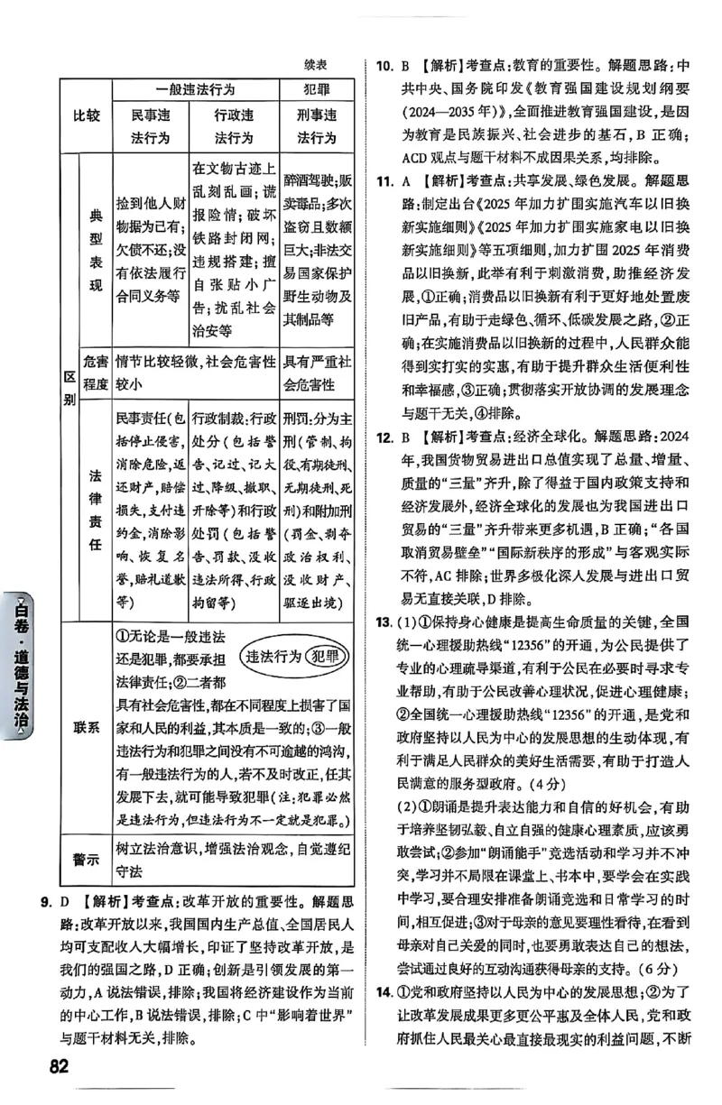 2025《万唯中考&bull;山西黑白卷》道法白卷答案_初中资料合集_2025《万唯中考&bull;黑白卷》多地方版（更30省）_2025《万唯中考&bull;山西黑白卷》7科