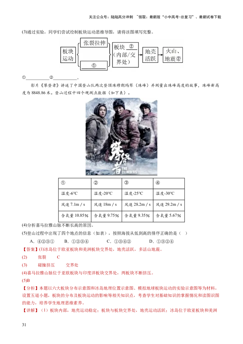 通关卷02材料分析题（解析版）_02中考总复习（2026版更新中）_09-地理-中考总复习_2024年中考复习资料_三轮复习_备战2024年中考地理抢分秘籍（全国通用）_考前抢分通关