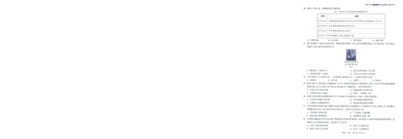 A42025版WW黑白卷历史黑卷_初中资料合集_2025《万唯中考&bull;黑白卷》多地方版（更30省）_2025《万唯中考&bull;黑白卷》7科全套（福建）_2025版《WW中考黑白卷》（福建专版）(A4)