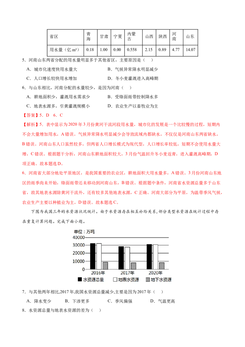 地理微考点：水资源考点-备战2023年高考全二轮复习地理微考点狙击与专项突破_9.2025地理总复习_2023年新高考复习资料_专项复习_备战2023年高考地理总复习微考点狙击与专项测练_先导辑