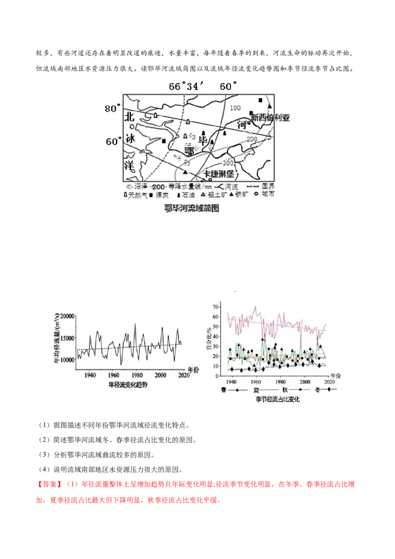 地理微考点：水资源考点-备战2023年高考全二轮复习地理微考点狙击与专项突破_9.2025地理总复习_2023年新高考复习资料_专项复习_备战2023年高考地理总复习微考点狙击与专项测练_先导辑