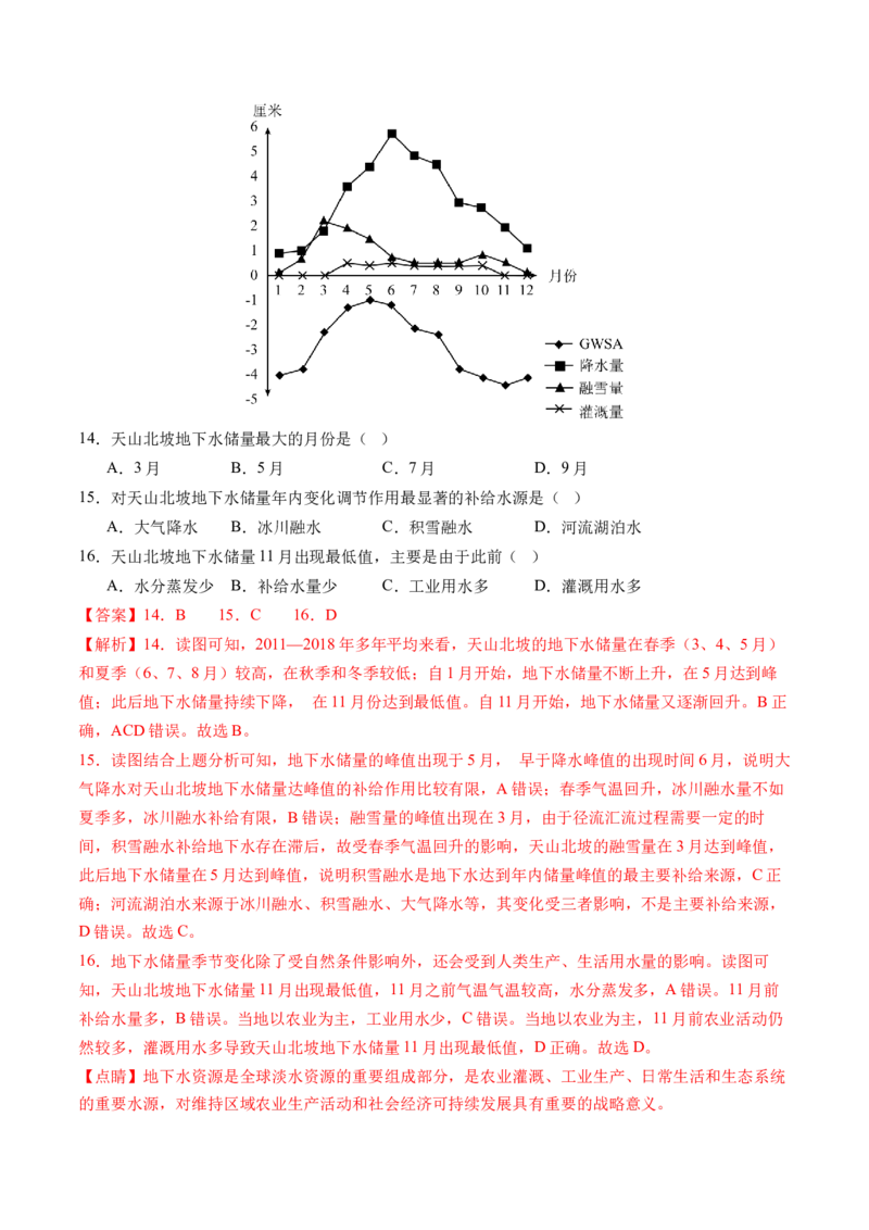 专题4图标攻略（练习）（解析版）_9.2025地理总复习_2024年新高考资料_2.2024二轮复习_2024年高考地理二轮复习讲练测（新教材新高考）_攻略