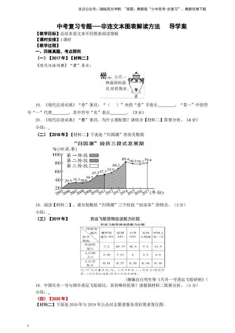 语文中考非连文本之图表解读策略专题复习导学案_02中考总复习（2026版更新中）_01-语文-中考总复习_2025年中考资料_备考2025中考语文二轮专项复习课件+教案+导学案