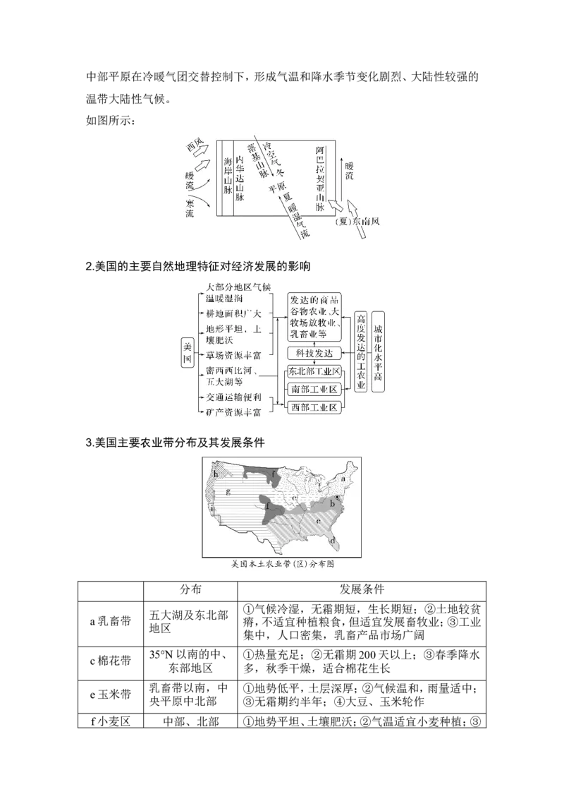 2025届高中地理一轮复习讲义：第五部分区域地理第二十一单元世界热点区域第85课时　美国　巴西　澳大利亚（教师版）_9.2025地理总复习_2025年新高考资料_一轮复习