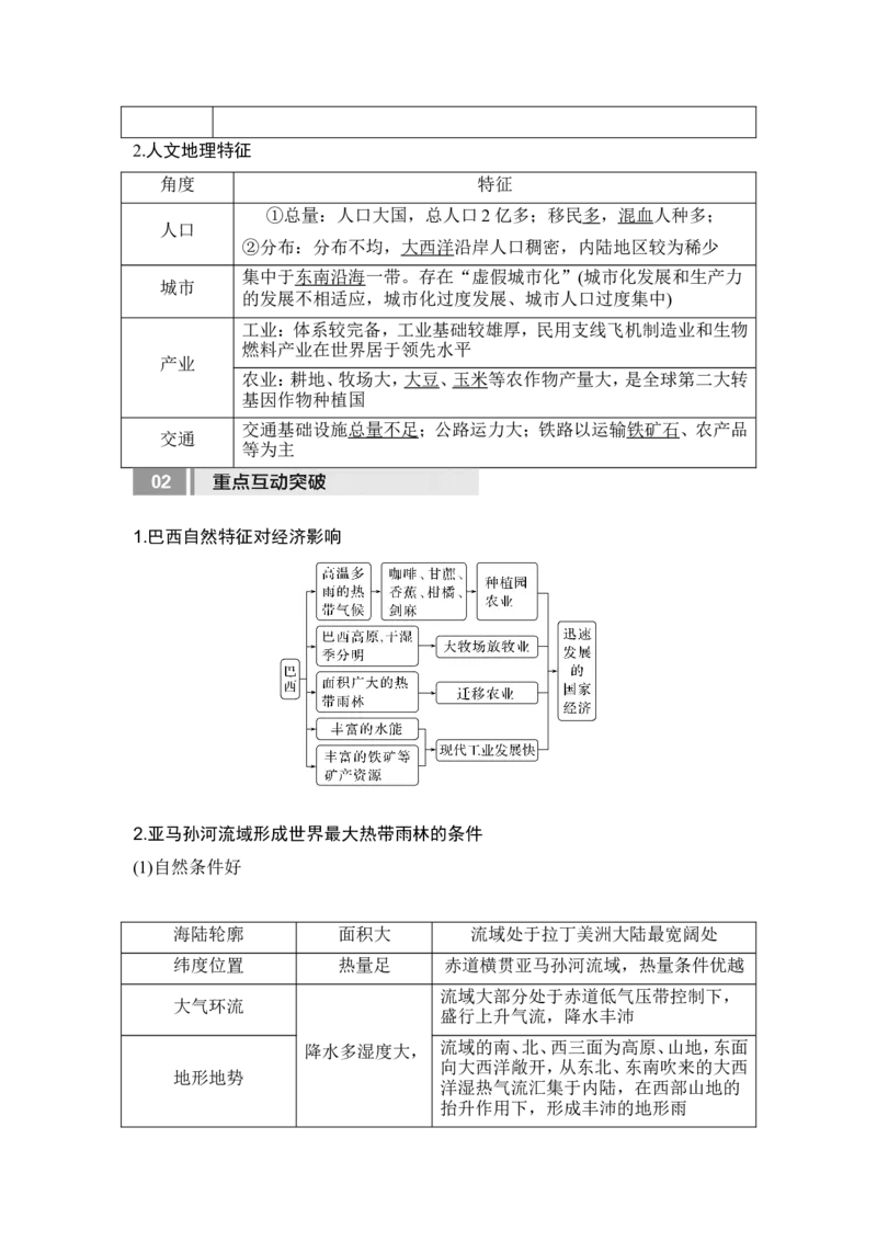 2025届高中地理一轮复习讲义：第五部分区域地理第二十一单元世界热点区域第85课时　美国　巴西　澳大利亚（教师版）_9.2025地理总复习_2025年新高考资料_一轮复习