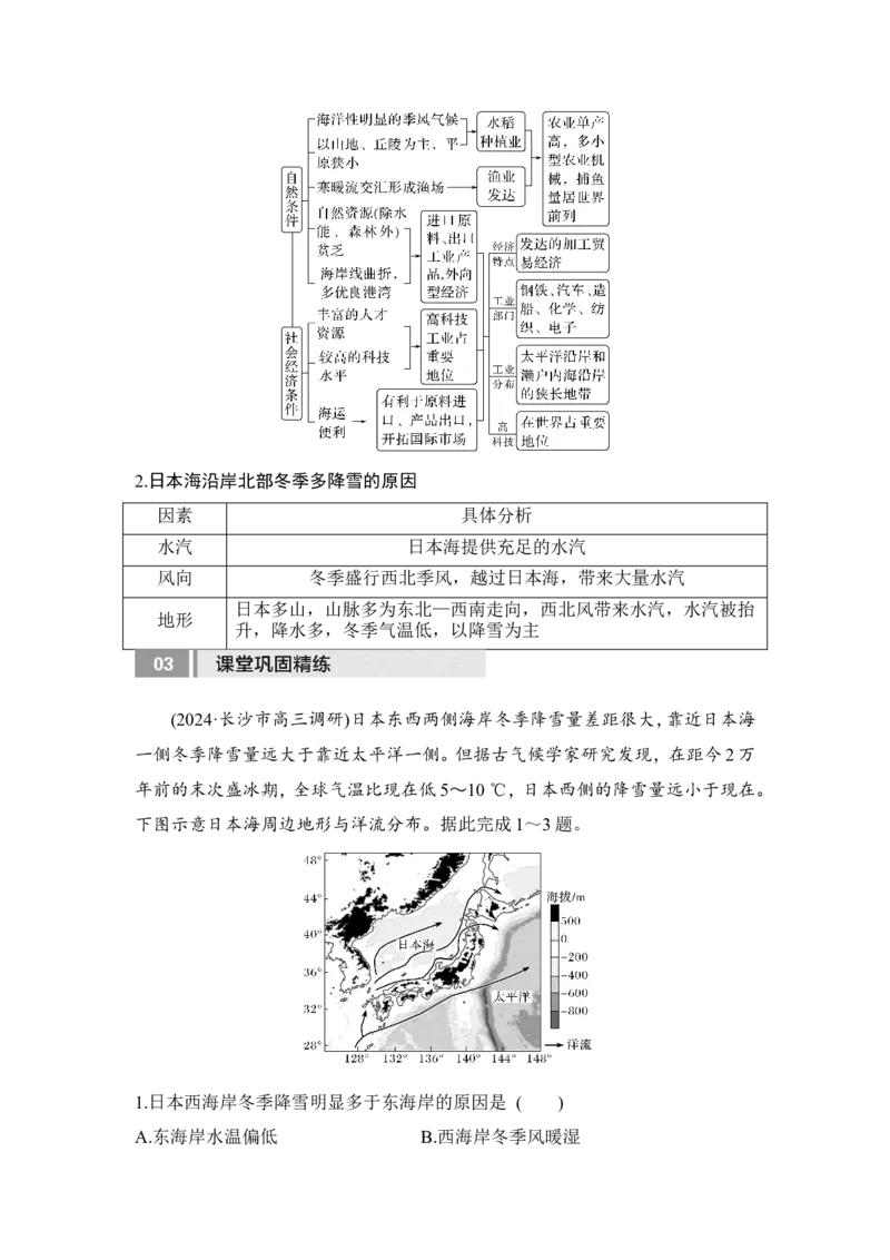 2025届高中地理一轮复习讲义：第五部分区域地理第二十一单元世界热点区域第84课时　日本　印度　俄罗斯（教师版）_9.2025地理总复习_2025年新高考资料_一轮复习