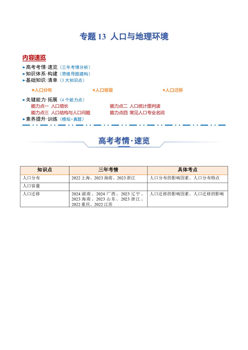 专题13+人口与地理环境（思维导图+3大知识点+4个能力拓展）-上好课2025年高考地理一轮复习知识清单_9.2025地理总复习_2025年新高考资料_一轮复习_2025年高考地理一轮复习知识清单