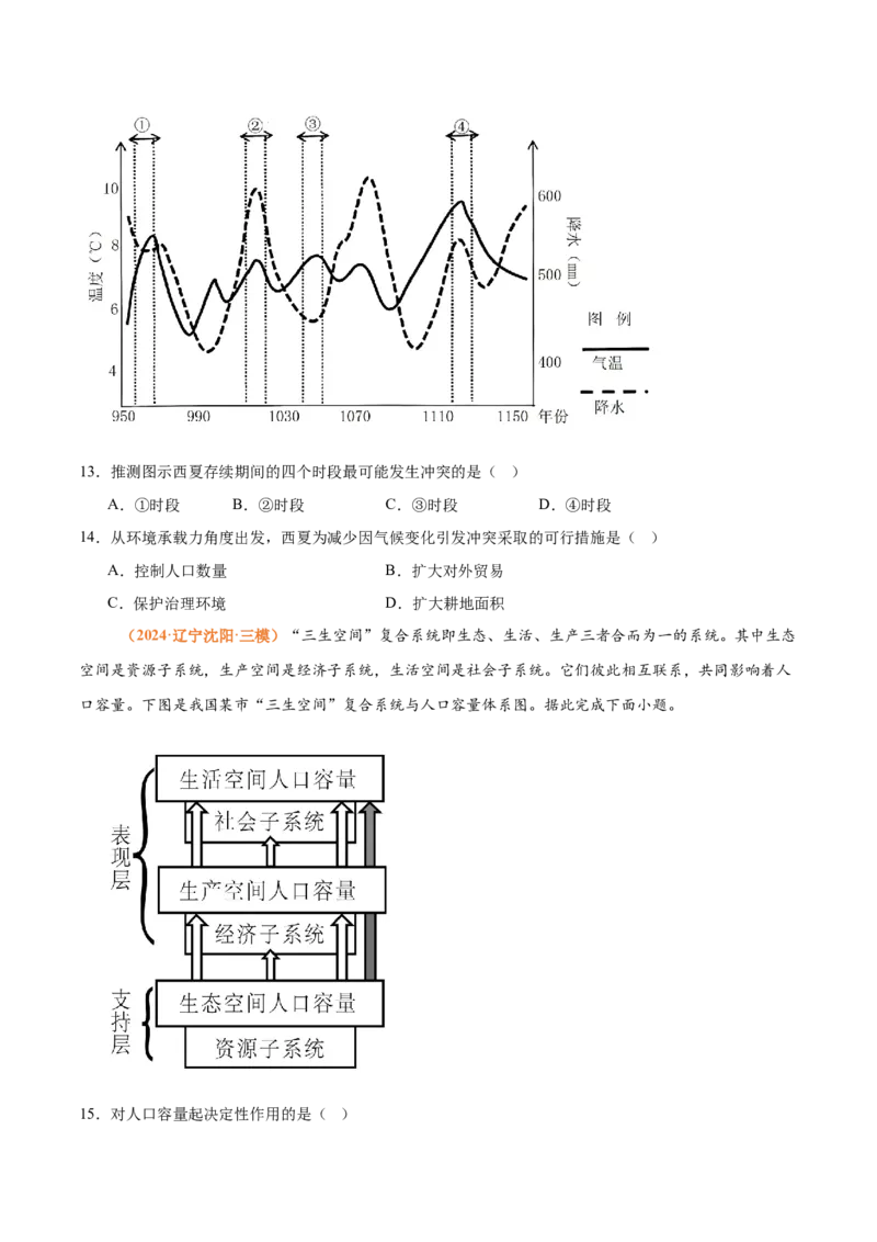 专题13+人口与地理环境（思维导图+3大知识点+4个能力拓展）-上好课2025年高考地理一轮复习知识清单_9.2025地理总复习_2025年新高考资料_一轮复习_2025年高考地理一轮复习知识清单