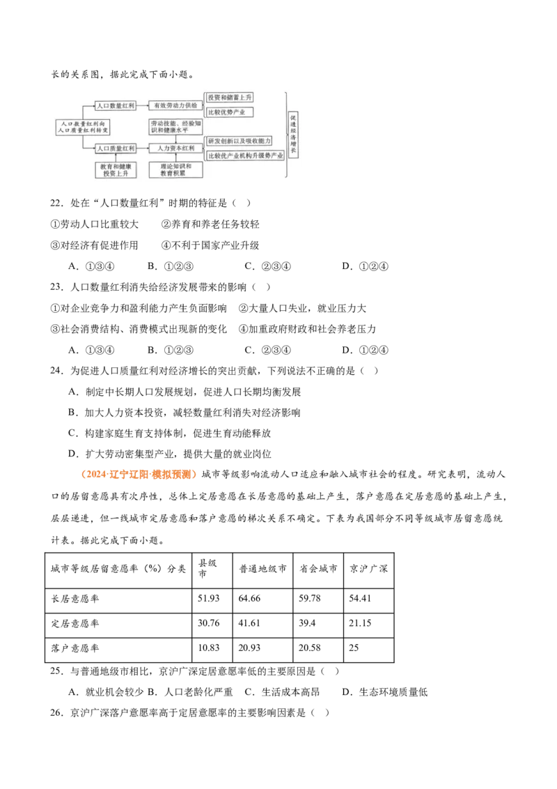 专题13+人口与地理环境（思维导图+3大知识点+4个能力拓展）-上好课2025年高考地理一轮复习知识清单_9.2025地理总复习_2025年新高考资料_一轮复习_2025年高考地理一轮复习知识清单