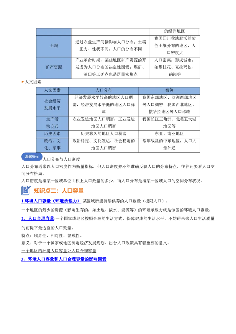 专题13+人口与地理环境（思维导图+3大知识点+4个能力拓展）-上好课2025年高考地理一轮复习知识清单_9.2025地理总复习_2025年新高考资料_一轮复习_2025年高考地理一轮复习知识清单
