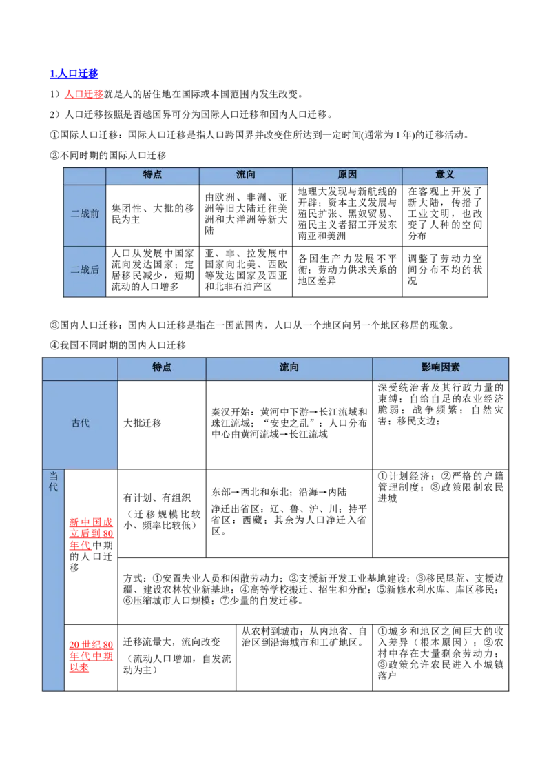 专题13+人口与地理环境（思维导图+3大知识点+4个能力拓展）-上好课2025年高考地理一轮复习知识清单_9.2025地理总复习_2025年新高考资料_一轮复习_2025年高考地理一轮复习知识清单