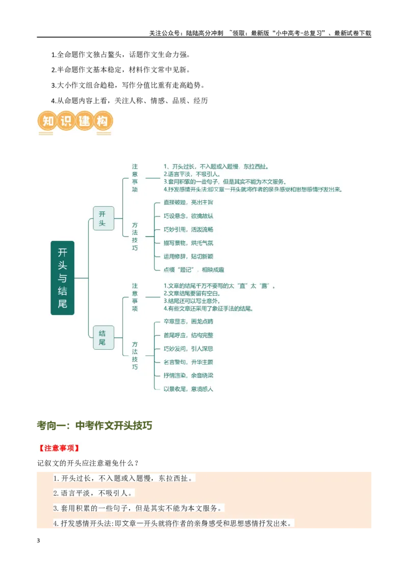 第41讲开头与结尾（讲义）-2024年中考语文一轮复习讲练测（全国通用）（原卷版）_02中考总复习（2026版更新中）_01-语文-中考总复习_2024年中考资料_一轮复习_2024一轮复习课件+讲义+练习