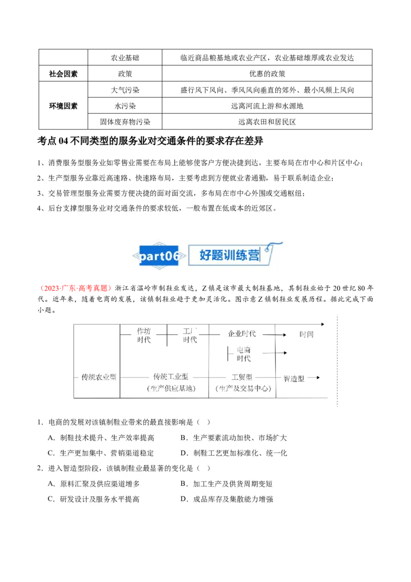 专题14工业和服务业-口袋书2024年高考地理一轮复习知识清单_9.2025地理总复习_2024年新高考资料_1.2024一轮复习_2024年高考地理一轮复习知识清单
