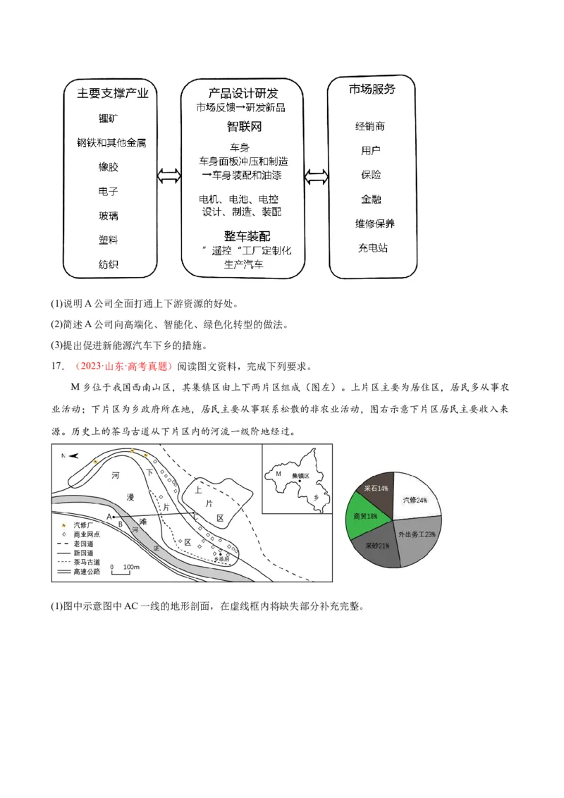 专题14工业和服务业-口袋书2024年高考地理一轮复习知识清单_9.2025地理总复习_2024年新高考资料_1.2024一轮复习_2024年高考地理一轮复习知识清单