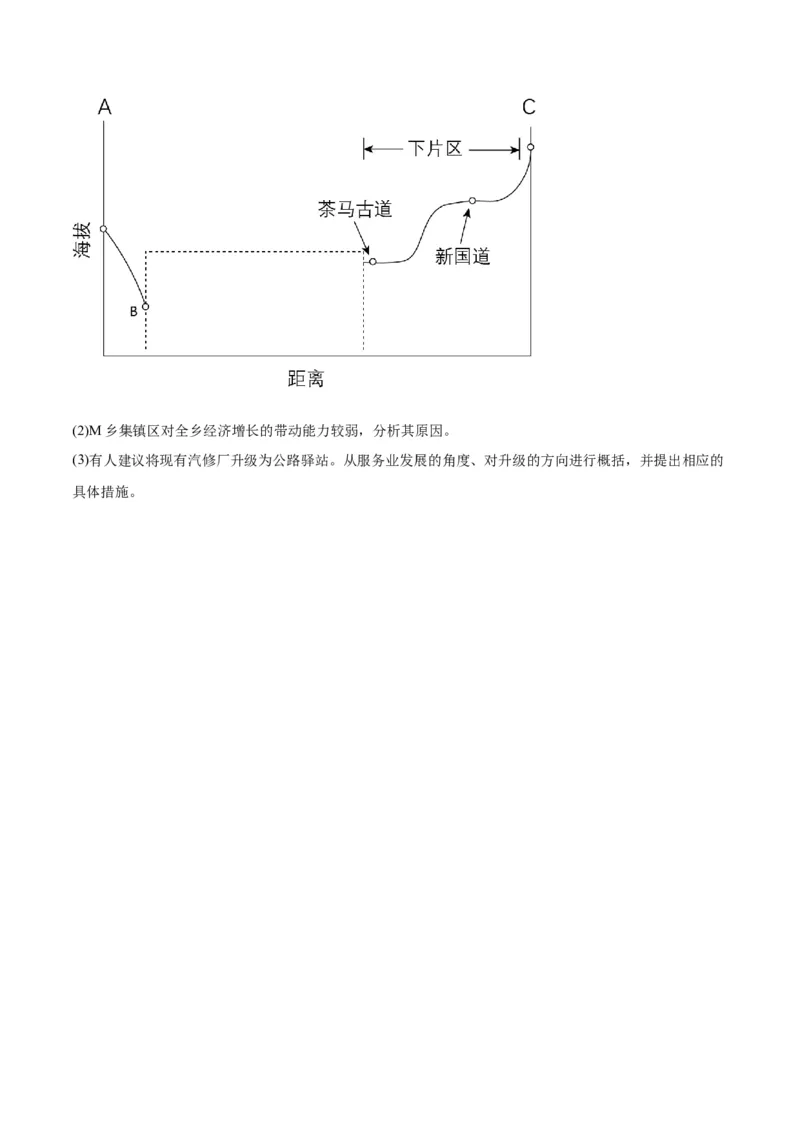 专题14工业和服务业-口袋书2024年高考地理一轮复习知识清单_9.2025地理总复习_2024年新高考资料_1.2024一轮复习_2024年高考地理一轮复习知识清单