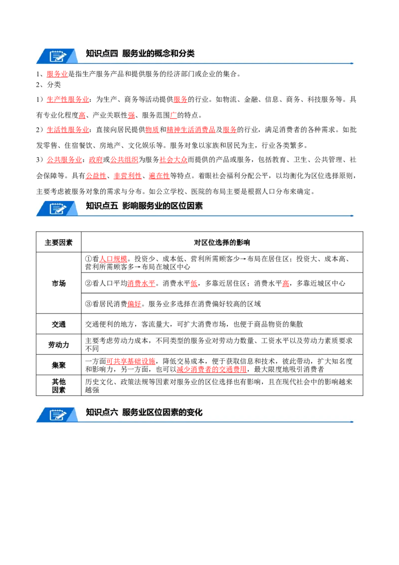 专题14工业和服务业-口袋书2024年高考地理一轮复习知识清单_9.2025地理总复习_2024年新高考资料_1.2024一轮复习_2024年高考地理一轮复习知识清单