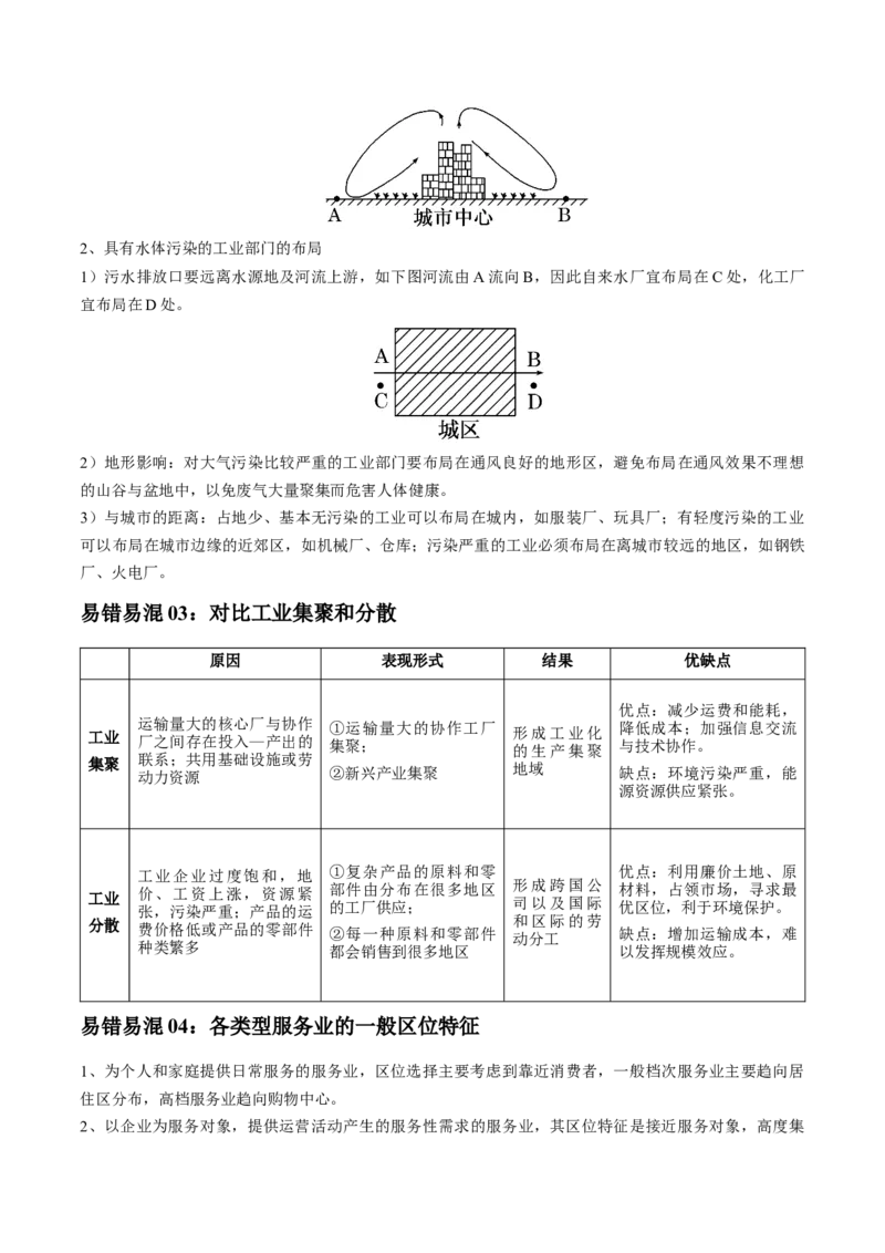 专题14工业和服务业-口袋书2024年高考地理一轮复习知识清单_9.2025地理总复习_2024年新高考资料_1.2024一轮复习_2024年高考地理一轮复习知识清单