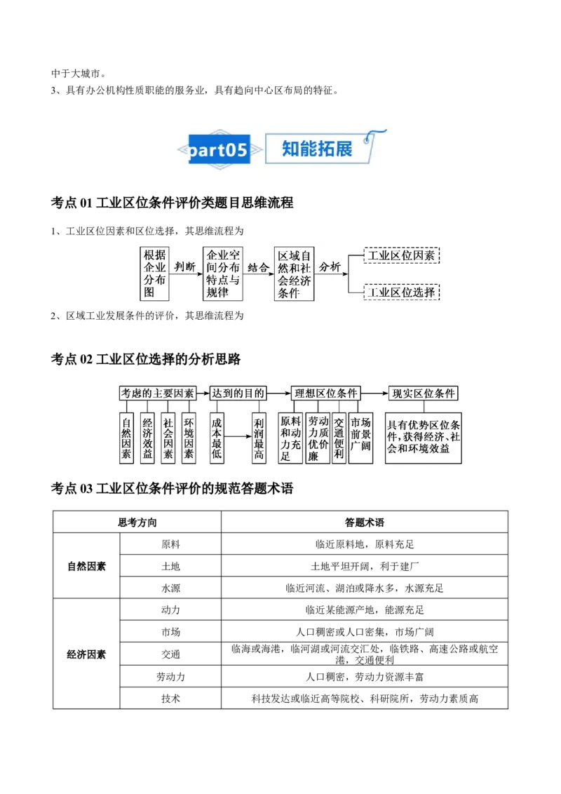专题14工业和服务业-口袋书2024年高考地理一轮复习知识清单_9.2025地理总复习_2024年新高考资料_1.2024一轮复习_2024年高考地理一轮复习知识清单
