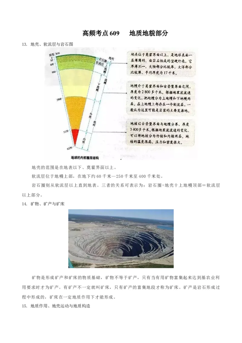 地理微考点：地质地貌易混知识点-备战2023年高考总复习地理微考点狙击与专项突破_9.2025地理总复习_2023年新高考复习资料_专项复习_备战2023年高考地理总复习微考点狙击与专项测练