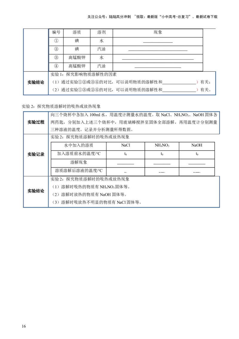速记二中考必考教材实验（讲练）（原卷版）3_02中考总复习（2026版更新中）_05-化学-中考总复习_2025年中考复习资料_2025中考二轮课件ppt+讲义+练习化学_讲义+练习