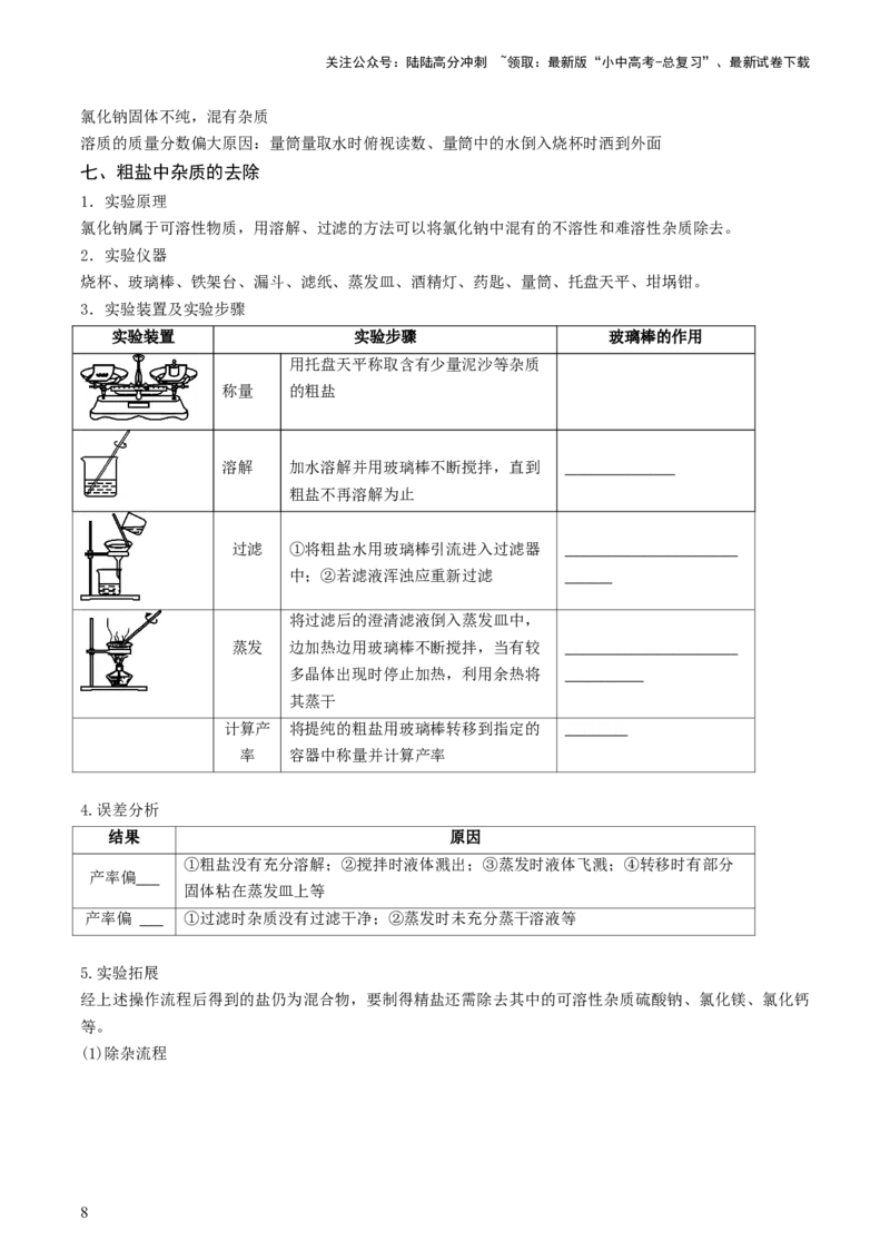 速记二中考必考教材实验（讲练）（原卷版）3_02中考总复习（2026版更新中）_05-化学-中考总复习_2025年中考复习资料_2025中考二轮课件ppt+讲义+练习化学_讲义+练习