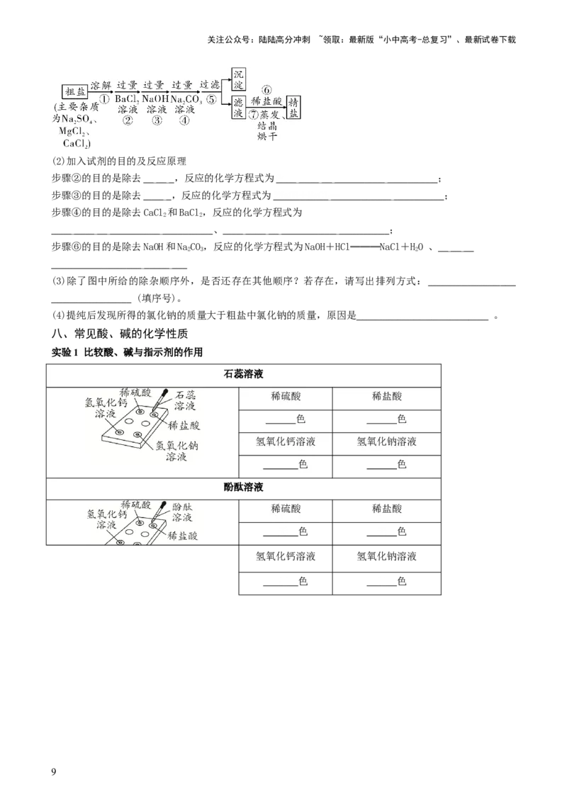 速记二中考必考教材实验（讲练）（原卷版）3_02中考总复习（2026版更新中）_05-化学-中考总复习_2025年中考复习资料_2025中考二轮课件ppt+讲义+练习化学_讲义+练习