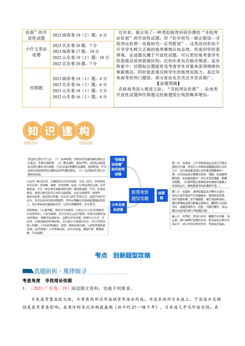 专题2新高考新题型攻略（讲义）（解析版）_9.2025地理总复习_2024年新高考资料_2.2024二轮复习_2024年高考地理二轮复习讲练测（新教材新高考）_攻略