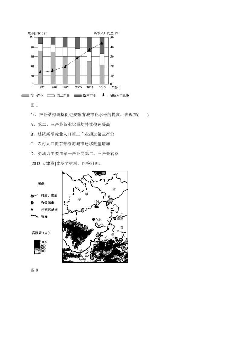 专题08人口（原卷版）_9.2025地理总复习_2023年新高考复习资料_专项复习_十年高考真题地理分项解析_十年高考真题地理分项解析（第7-12专题）
