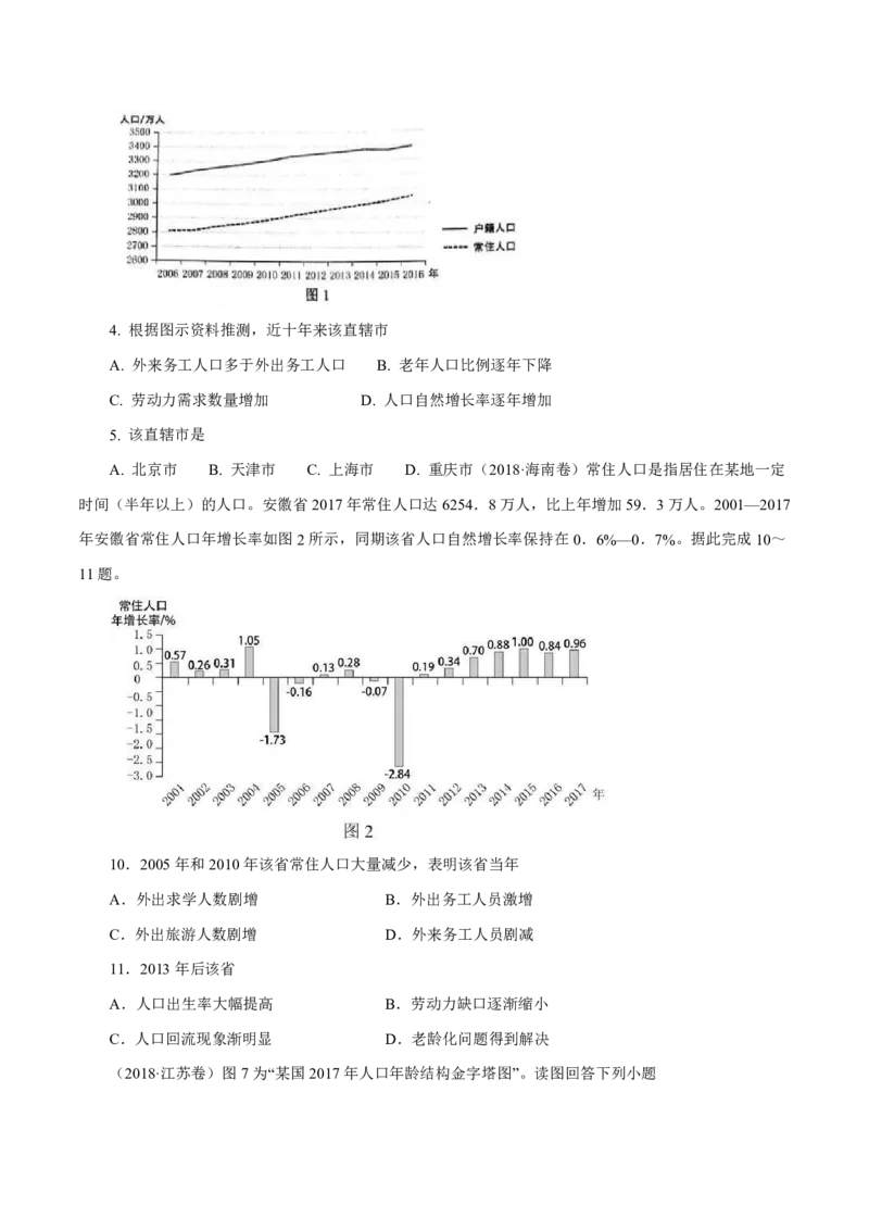专题08人口（原卷版）_9.2025地理总复习_2023年新高考复习资料_专项复习_十年高考真题地理分项解析_十年高考真题地理分项解析（第7-12专题）